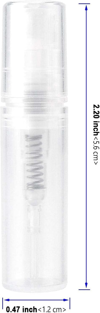 Discovery Kit – Scegli 3 Fragranze